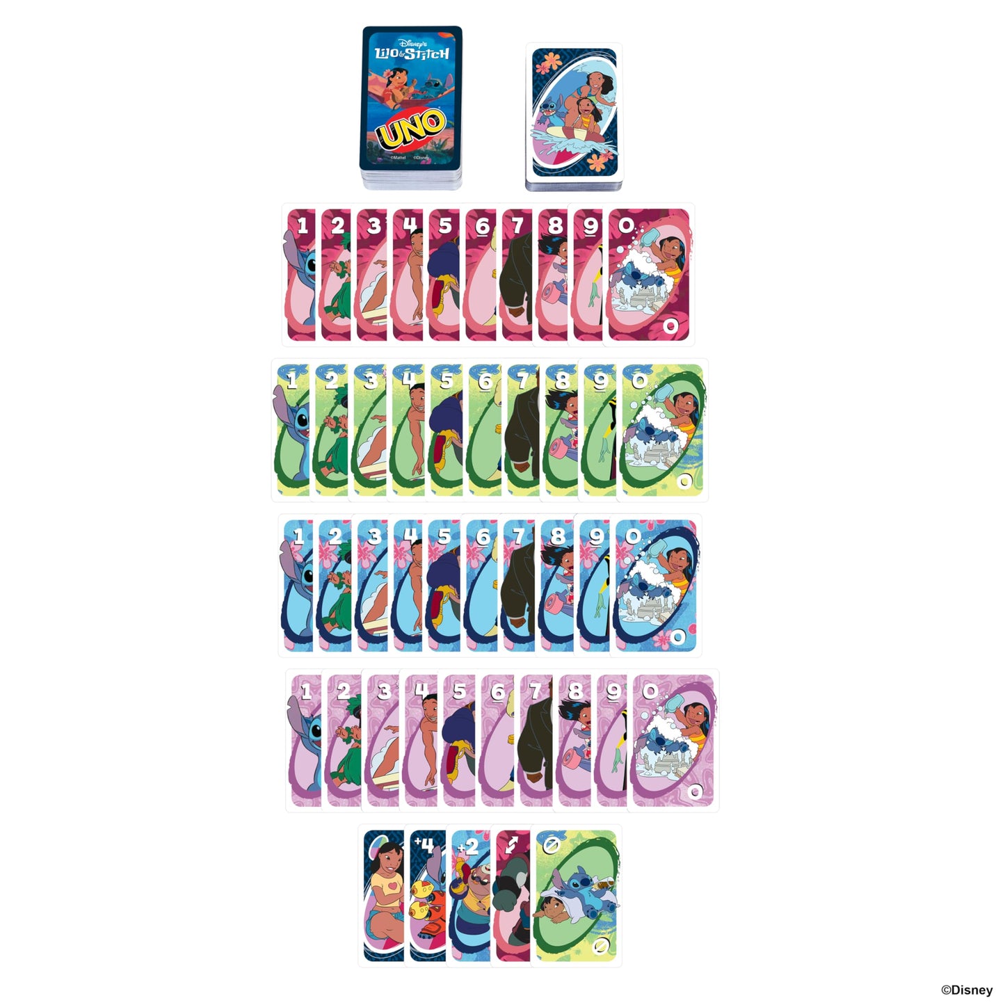 UNO Disney’s Lilo and Stitch Card Game for Kids & Family Night